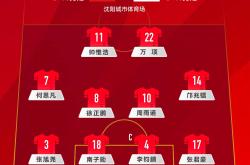 包含今晨广州队调整名单以备亚冠；单刀错失环节打磨；底气十足；数据趋势出现新变化的词条