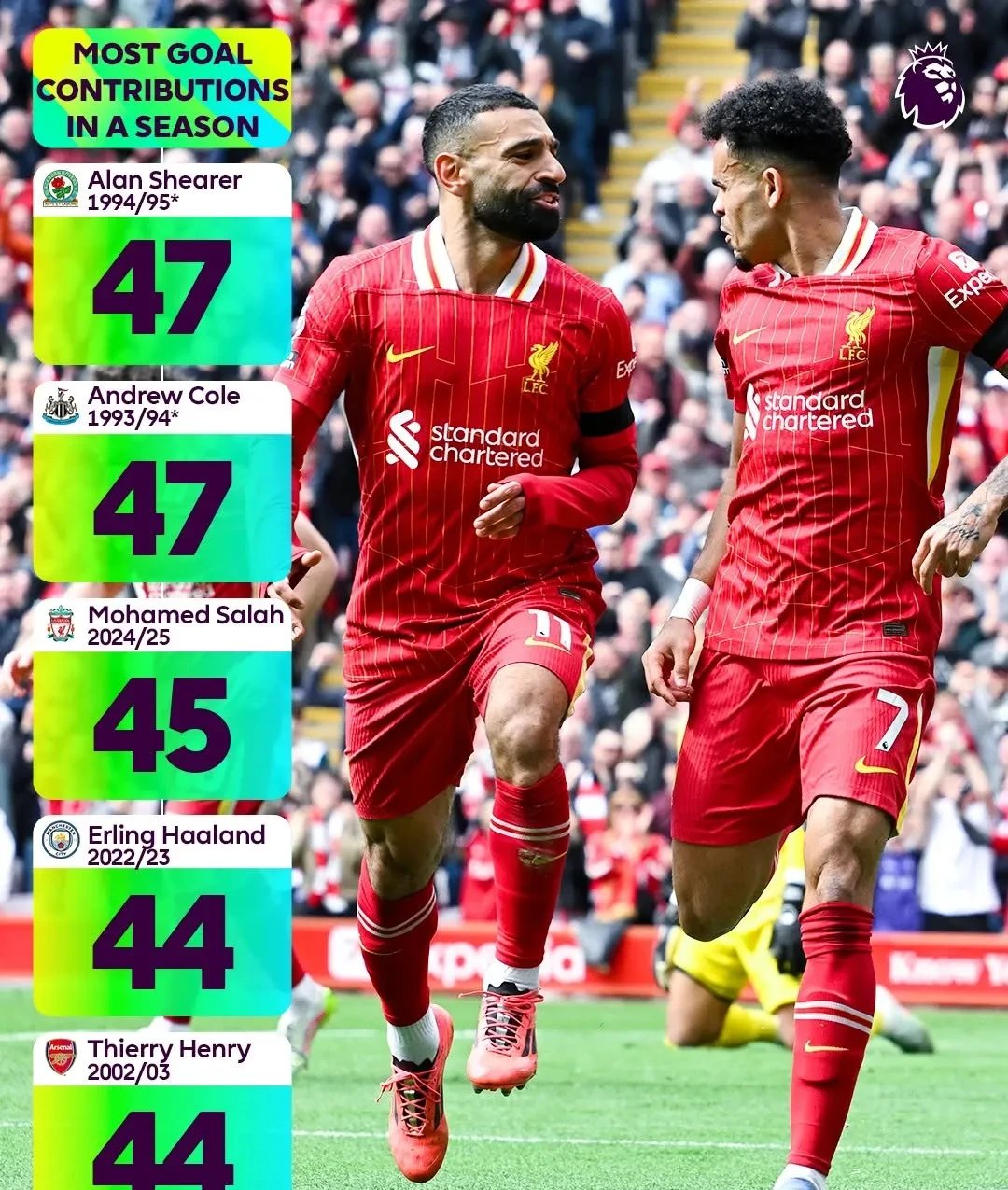 离谱！赛前巴塞罗那备战NBA总决赛关键时刻法兰克福迎来里程碑，加时末段利物浦调整名单以备英超(巴塞罗那vs马德里竞技)